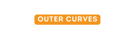 OUTER CURVES